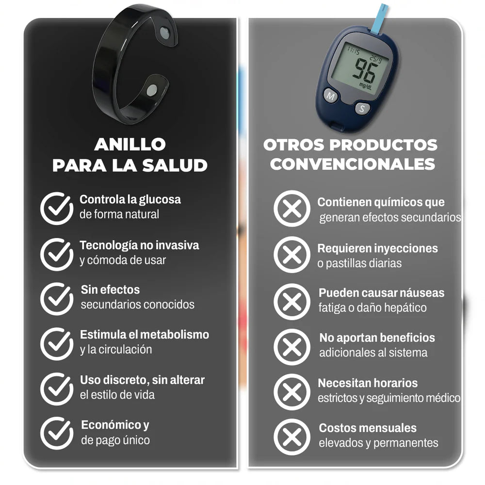 ANILLO MAGNÉTICO REGULADOR DE AZÚCAR